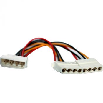 Кабел Захранващ кабел P4/ 1/2